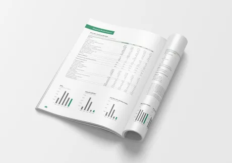 An open West Fraser 2024 Annual Report showing tables and bar graphs on a white page with green accents. The report includes sections on revenue and costs.
